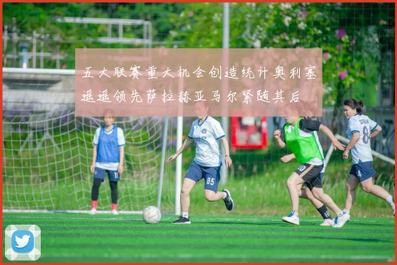 五大联赛重大机会创造统计奥利塞遥遥领先萨拉赫亚马尔紧随其后
